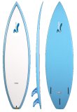 The Surfboard