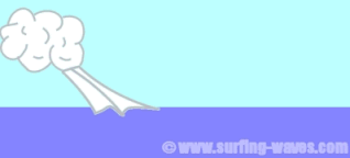 Wind blowing on flat sea surface.