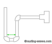 Bottom Vertical Measurement