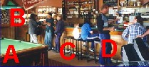 People Standing At The Bar