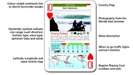 Stormrider Playing Card Detail