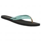 Soleil in Turquoise Sandals