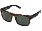 Discord (vintage Tortoise/happy Gray Green)